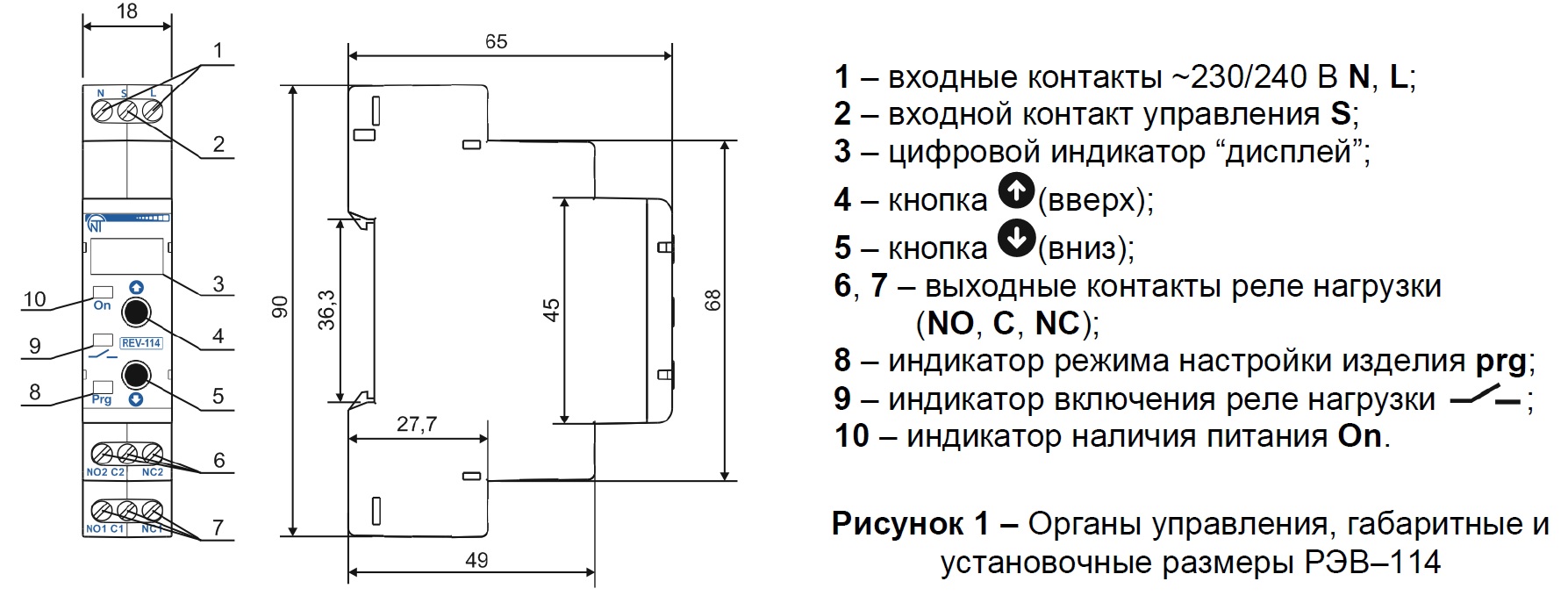 Габариты РЭВ114